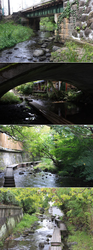 Gonbe River